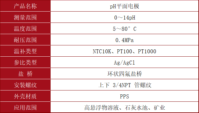 pH平面電極.png