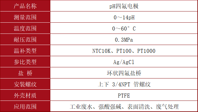 pH四氟電極.png